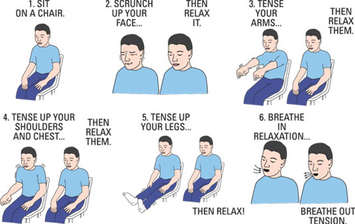 muscle relaxation technique