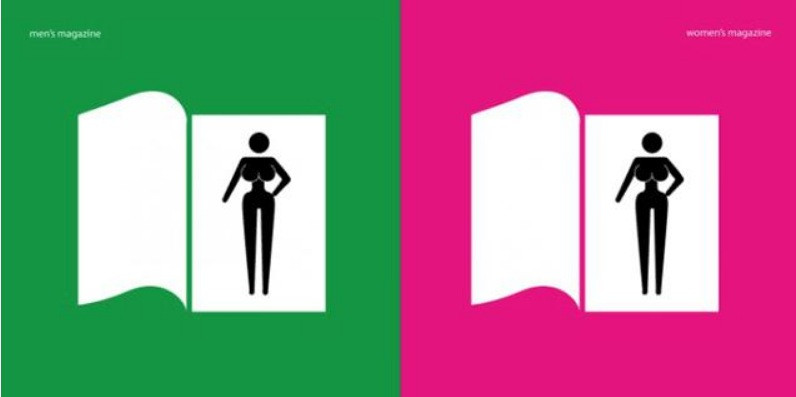 A pictogram comparing typical magazine covers for men and women