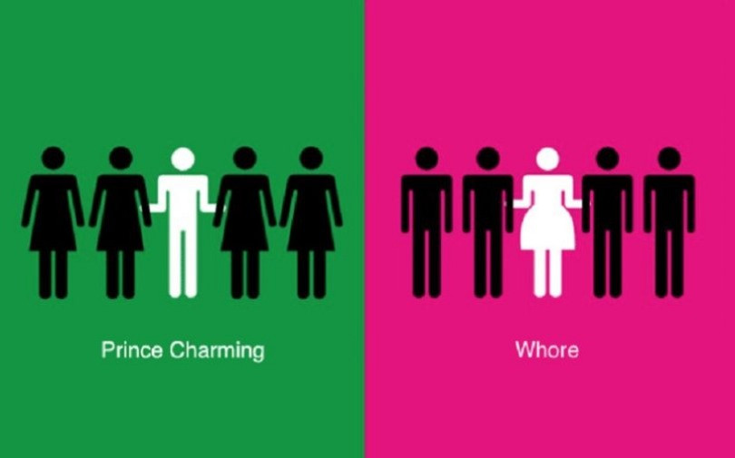 A pictogram comparing how a man who flirts is seen as a 'seducer' while a woman is labeled 'promiscuous'