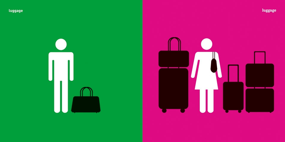 A pictogram showing the perceived amount of luggage needed for men versus women