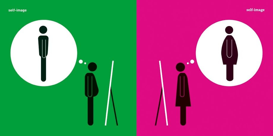 A pictogram illustrating how men and women perceive their own body image