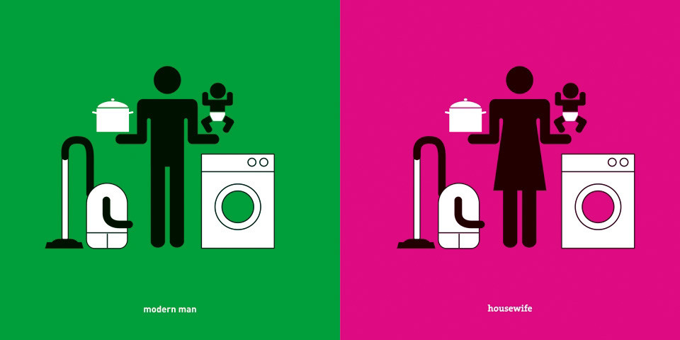 A pictogram comparing the 'modern independent man' stereotype with the 'housewife' stereotype