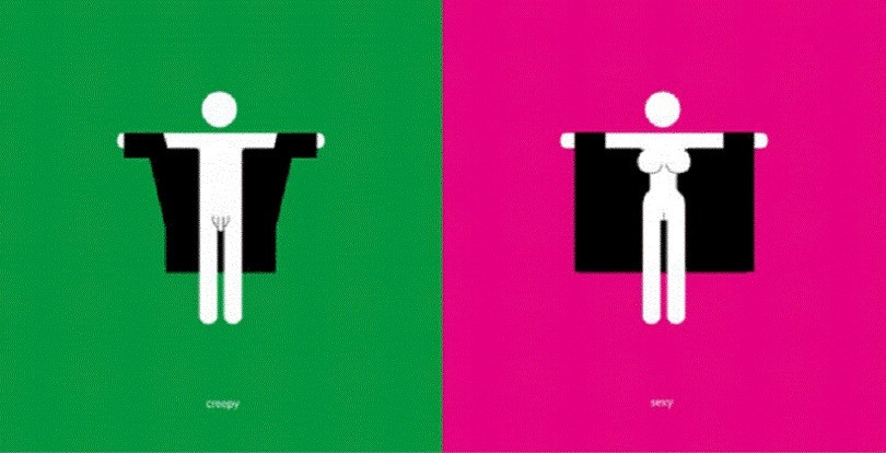 A pictogram comparing how similar actions might be labeled 'perverted' for a man and 'sexy' for a woman