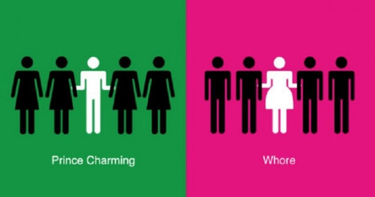 Exploring Gender Biases Through Yang Liu’s Pictograms